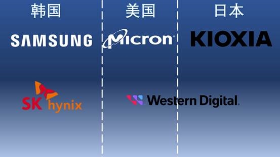 腾讯分分彩：美光被审查 国产存储芯片崛起的机会来了？