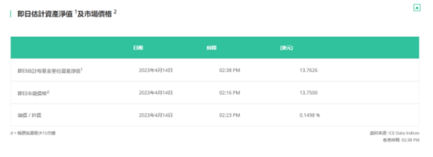 河内1.5分彩：香港Web3，再等等