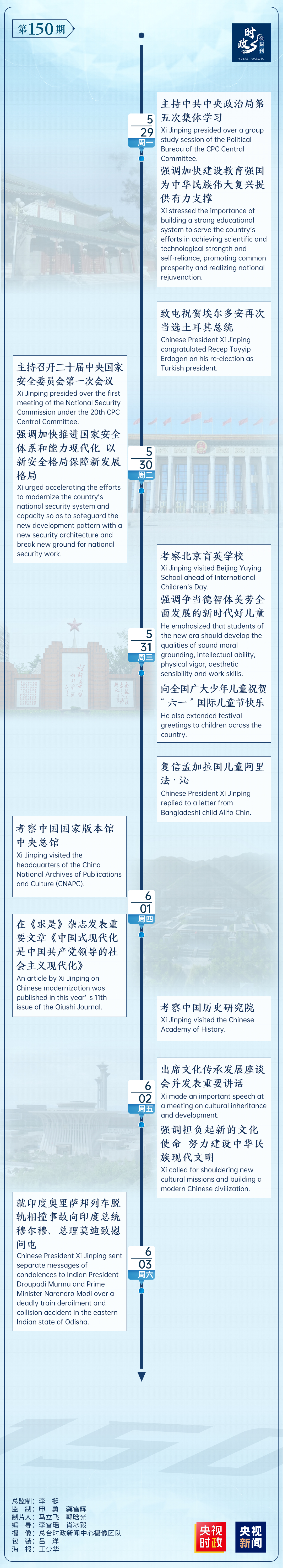 盛煌平台注册：时政微周刊丨总书记的一周（5月29日—6月4日）