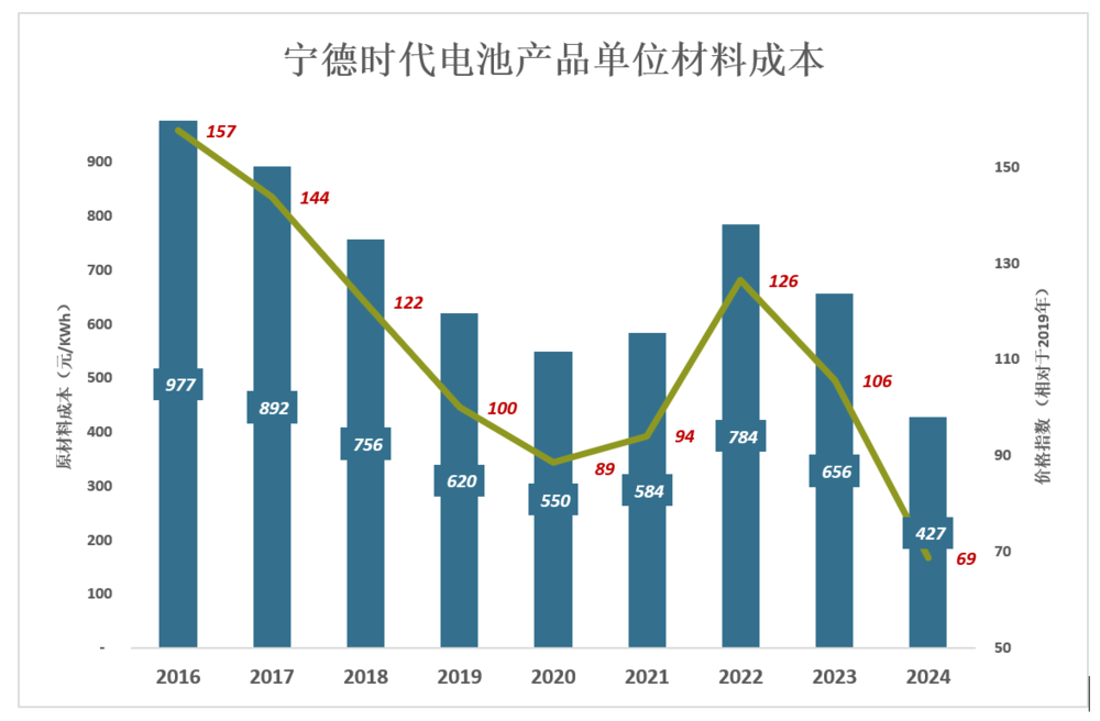 盛煌娱乐主管：宁王有“贵人”