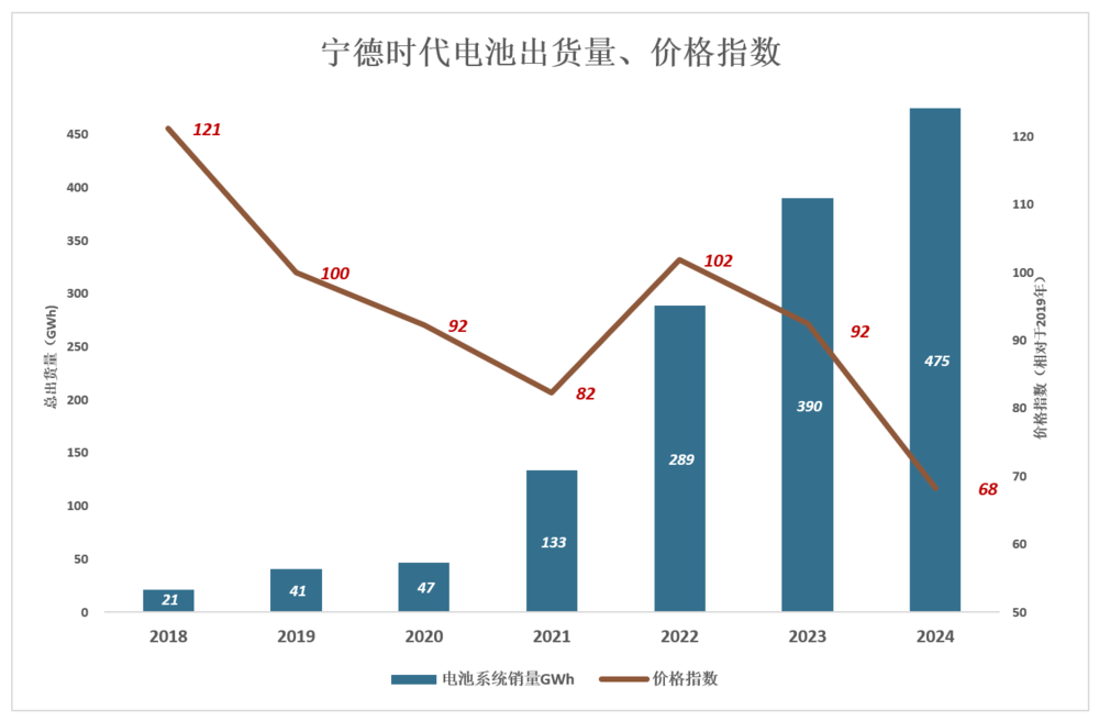 盛煌娱乐主管：宁王有“贵人”